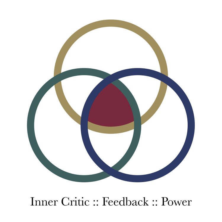 The Intersection of your Inner Critic, Feedback and Power